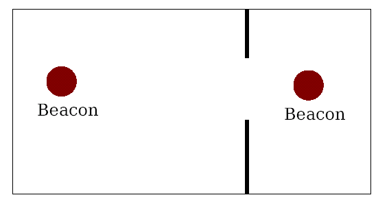 \includegraphics[height=1.5in trim=0in 6.5in 0in .2in]{cricket_room_boundry_bad.pdf}