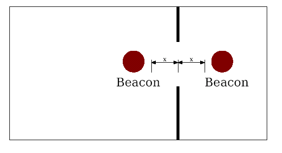 \includegraphics[height=1.5in trim=0in 6.5in 0in .2in]{cricket_room_boundry_good.pdf}
